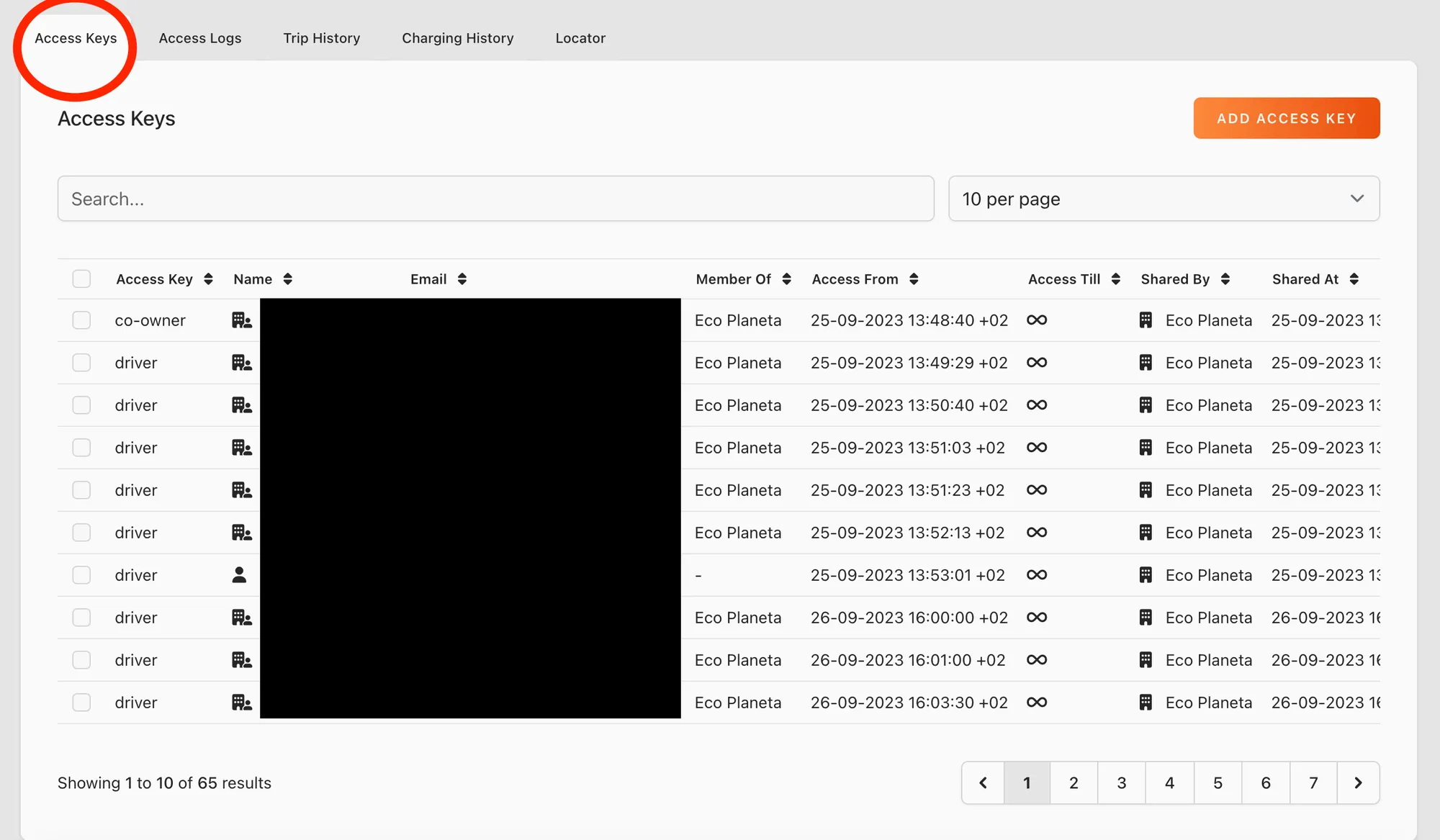 Web app: Access Keys tab of a vehicle, listing every key with its user and dates