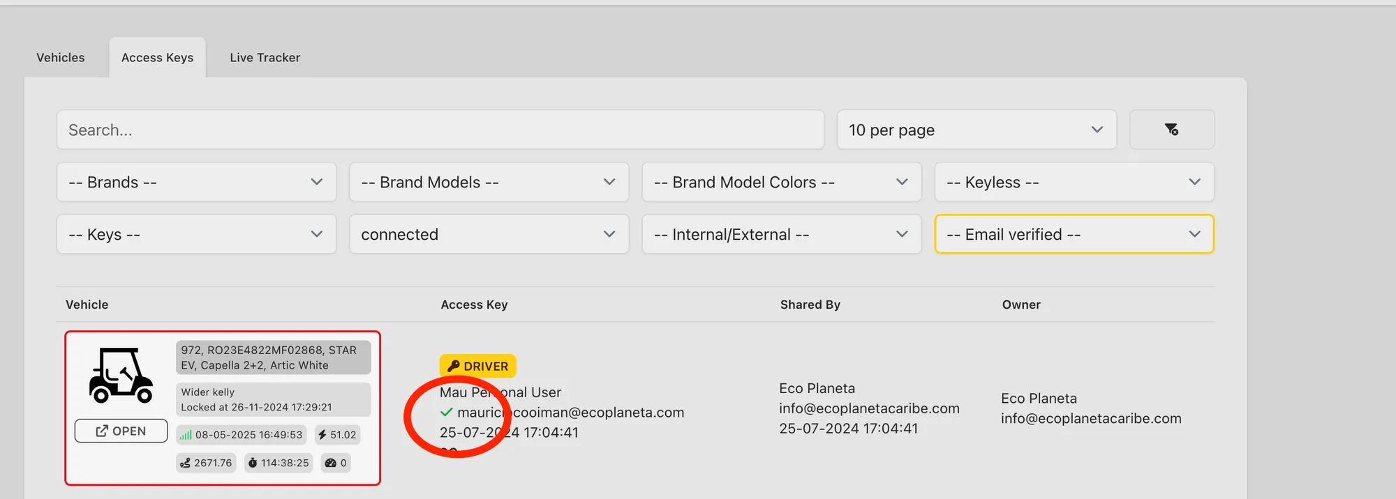 Web app: Garage, Access Keys tab, with the green checkmark next to a user's email circled