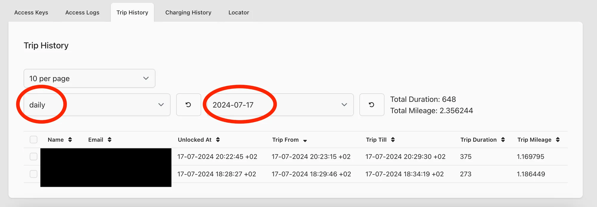 Aplicación web: pestaña Trip History con el periodo (daily) y la fecha marcados, y la lista de viajes con duración y kilometraje